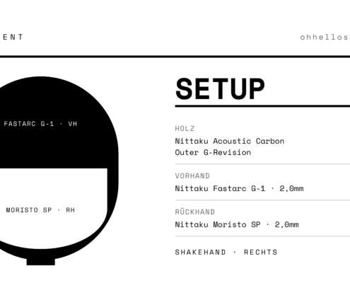 Setup - Schwarz-weiße Infografik mit schematischer Darstellung eines Tischtennisschlägers und tabellarischer Auflistung von Schläger-Setup und Belägen